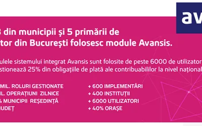 Avansis – Sistem informatic integrat de la Integrisoft
