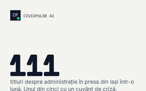 Presa din Iași, într-o lună: 111 titluri despre administrație, unul din cinci cu un cuvânt de criză, jumătate publicate înainte de ora 8