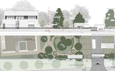 Noi proiecte avizate în comisia CMUAT