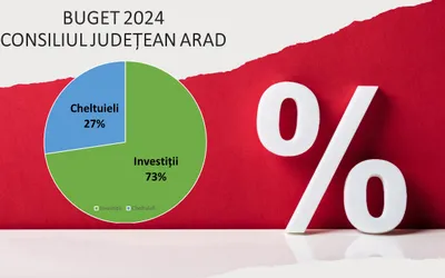 Iustin Cionca: „Investiții record la Consiliul Județean Arad, cu un buget record!”