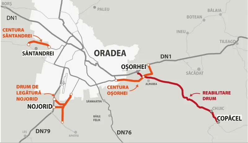 Centura Oșorhei | Stadiul lucrărilor