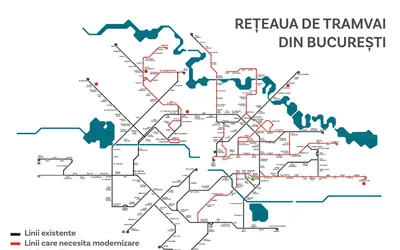 Primăria Municipiului București demarează cel mai amplu proces de reabilitare a rețelei de tramvai