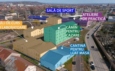 Campusul pentru învățământ dual va funcționa din această toamnă