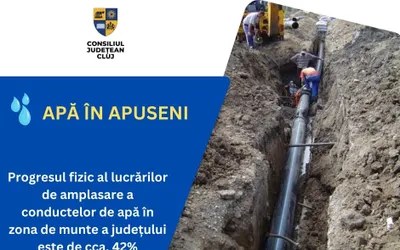 APĂ ÎN APUSENI