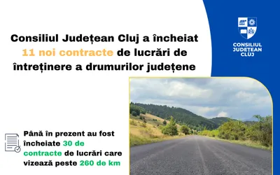 Lucrări noi pe 60 de kilometri de drumuri județene