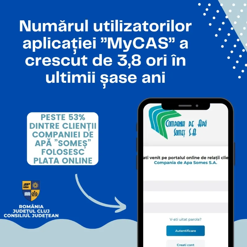 Numărul utilizatorilor aplicației ”MyCAS” a crescut de 3,8 ori în ultimii șase ani