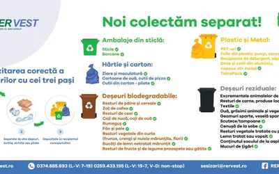 Municipiul Oradea colectează pe cinci fracții, conform  ghidului de colectare