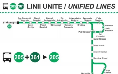Continuă optimizarea liniilor de transport în comun: liniile 205 și 361 – unificate, iar liniile 205, 301 și 331 – suplimentate