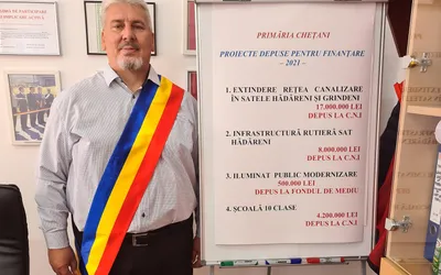 Viziune de primar: Mocan Emil Florin, primarul comunei Chețani, județul Mureș
