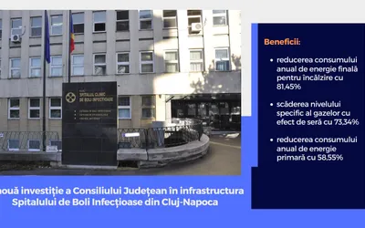 O nouă investiție a Consiliului Județean în infrastructura Spitalului de Boli Infecțioase din Cluj-Napoca