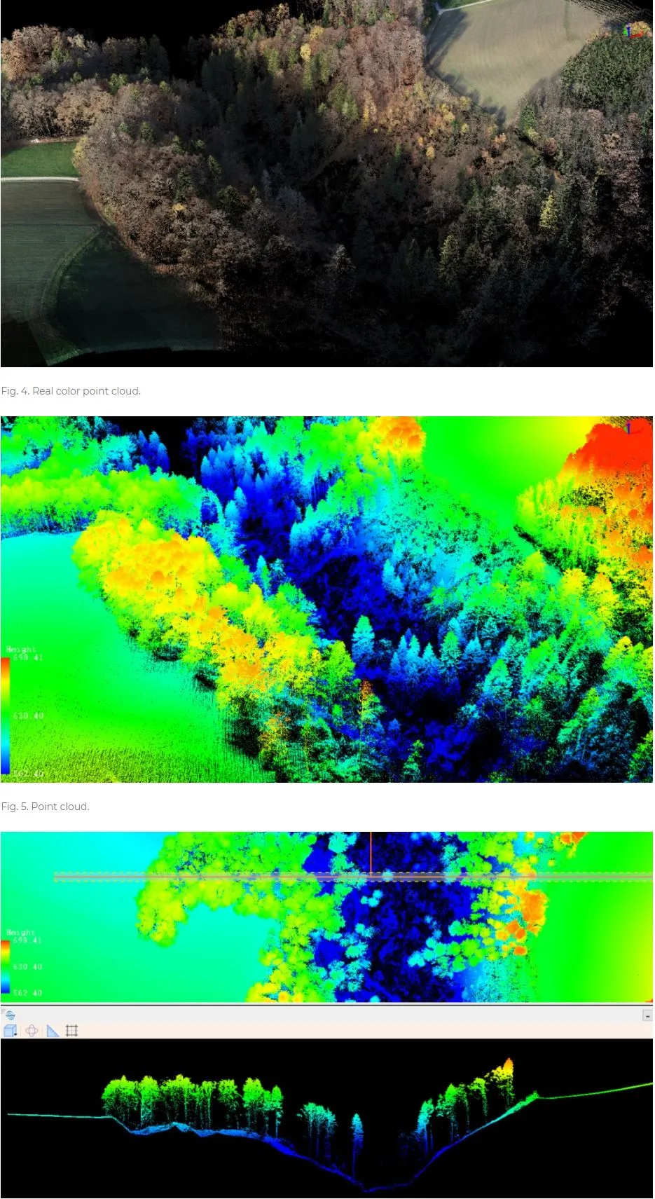 TOPOGRAFIE AERIANA, LIDAR, FOTOGRAMETRIE