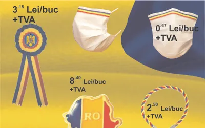 UNIREA PRINCIPATELOR ROMANE