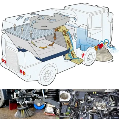Piese si consumabile pentru masinile comunale