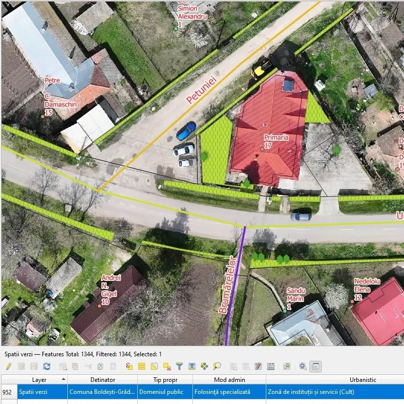 CREARE BAZA DE DATE GIS